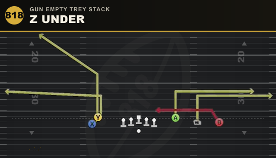 Z UNDER from Gun Empty Trey Stack