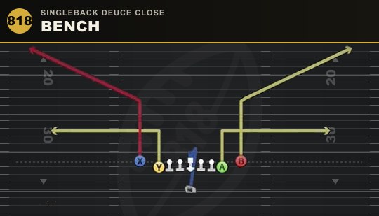 BENCH from Singleback Deuce Close