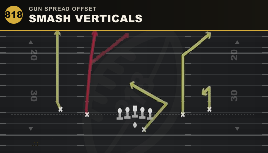 SMASH VERTICALS from Gun Spread Offset