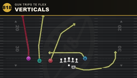 VERTICALS from Gun Trips TE Flex