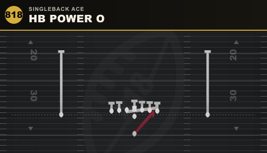 HB POWER O from Singleback Ace