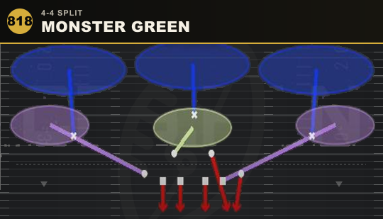 MONSTER GREEN from 4-4 Split