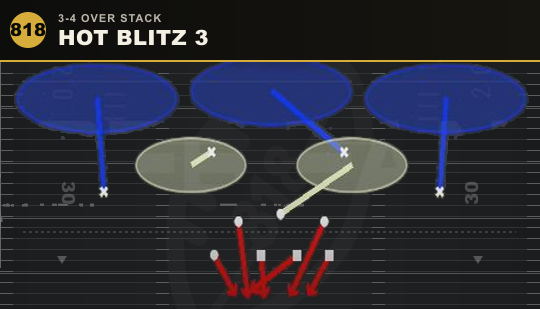 HOT BLITZ 3 from 3-4 Over Stack