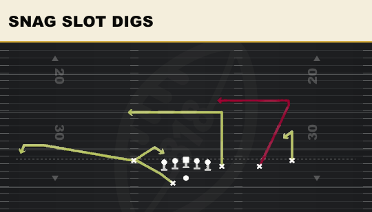 SNAG SLOT DIGS from Trips X Nasty Off Wk