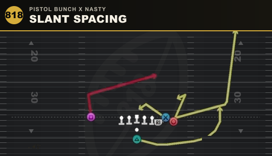 SLANT SPACING from Pistol Bunch X Nasty