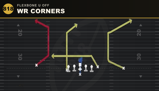 WR CORNERS from Flexbone U Off