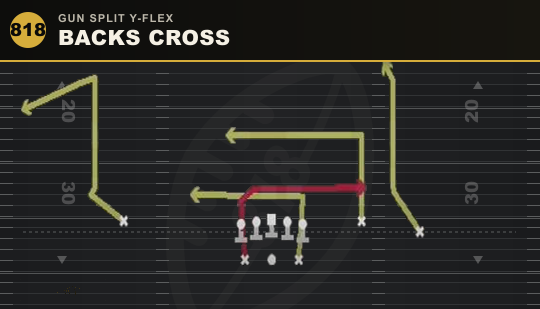 BACKS CROSS from Gun Split Y-Flex