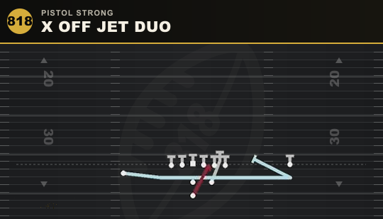 X OFF JET DUO from Pistol Strong