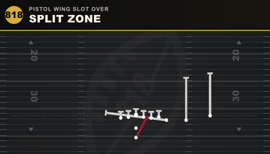 SPLIT ZONE from Pistol Wing Slot Over
