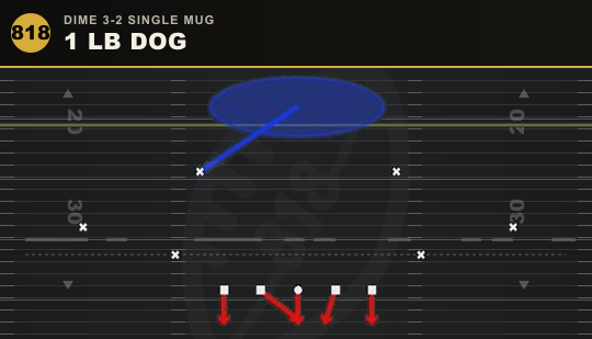 1 LB DOG from Dime 3-2 Single Mug
