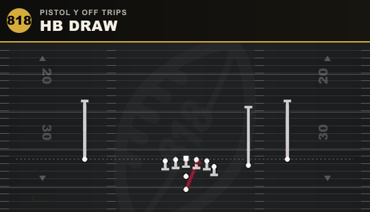 HB DRAW from Pistol Y Off Trips