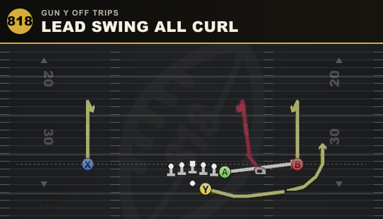 LEAD SWING ALL CURL from Gun Y Off Trips