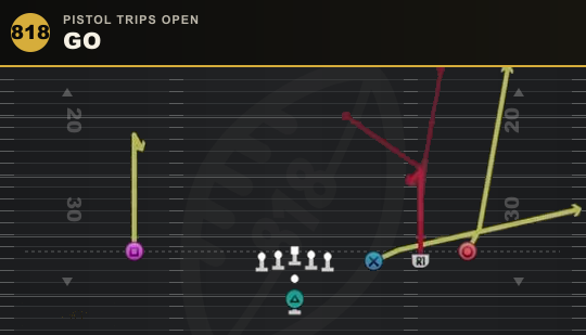 GO from Pistol Trips Open