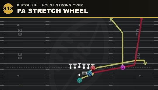 PA STRETCH WHEEL from Pistol Full House Strong Over