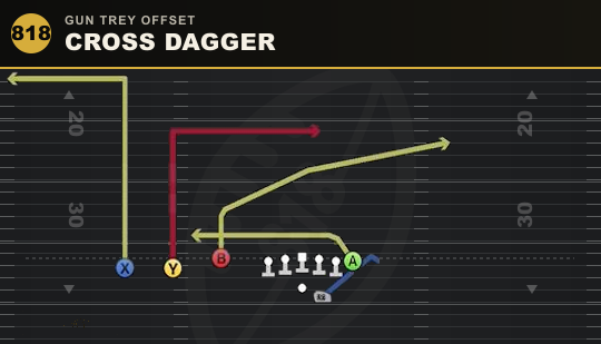CROSS DAGGER from Gun Trey Offset