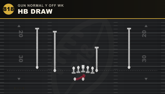 HB DRAW from Gun Normal Y Off Wk