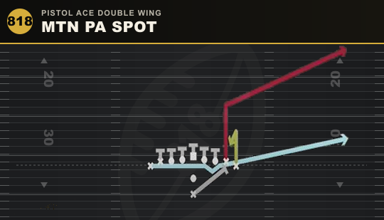 MTN PA SPOT from Pistol Ace Double Wing