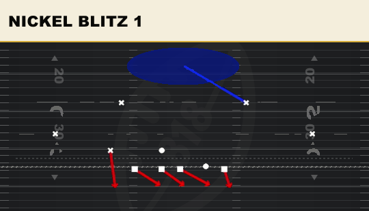 NICKEL BLITZ 1 from 3-3 Load Mug