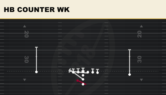 HB COUNTER WK from Pro