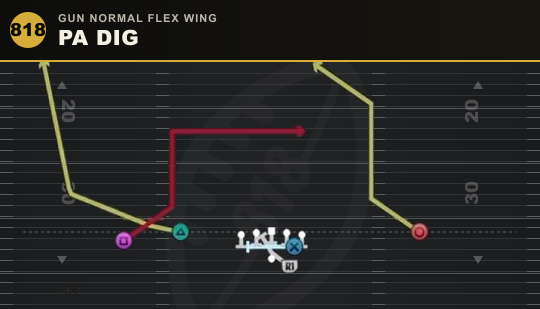 PA DIG from Gun Normal Flex Wing
