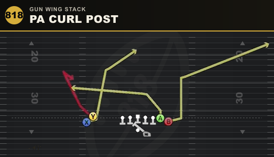 PA CURL POST from Gun Wing Stack