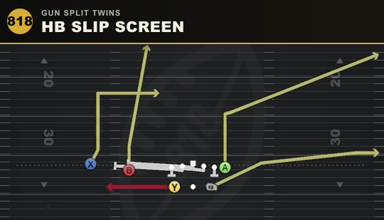 HB SLIP SCREEN from Gun Split Twins