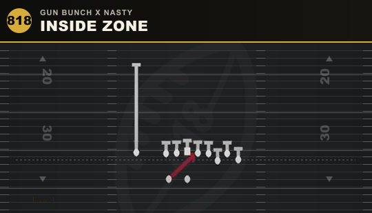 INSIDE ZONE from Gun Bunch X Nasty