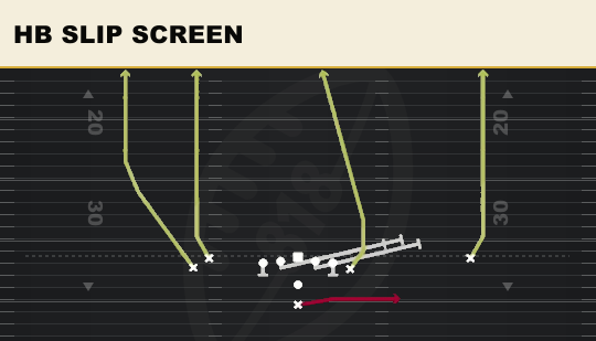 HB SLIP SCREEN from Doubles Y Off Stack