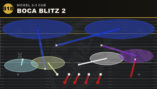 BOCA BLITZ 2 from Nickel 3-3 Cub