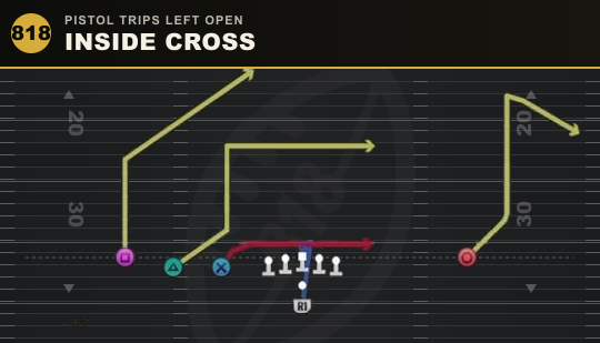 INSIDE CROSS from Pistol Trips Left Open