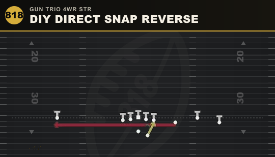 DIY DIRECT SNAP REVERSE from Gun Trio 4WR Str