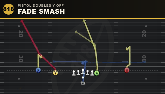 FADE SMASH from Pistol Doubles Y Off