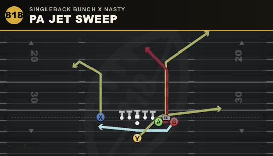 PA JET SWEEP from Singleback Bunch X Nasty
