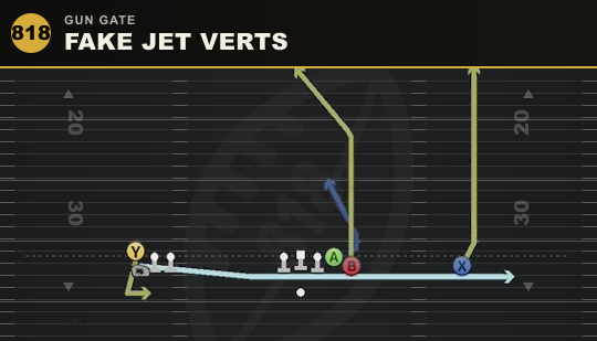 FAKE JET VERTS from Gun Gate