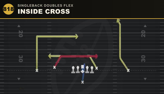 INSIDE CROSS from Singleback Doubles Flex