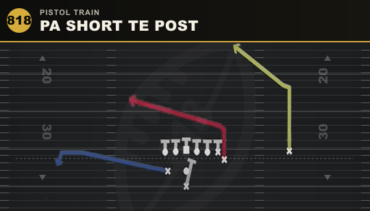 PA SHORT TE POST from Pistol Train