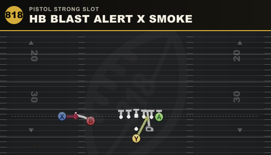 HB BLAST ALERT X SMOKE from Pistol Strong Slot