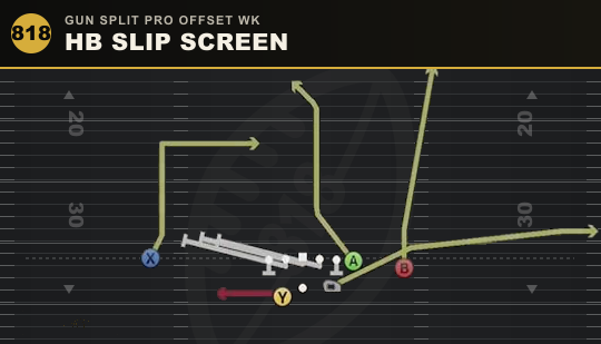 HB SLIP SCREEN from Gun Split Pro Offset Wk