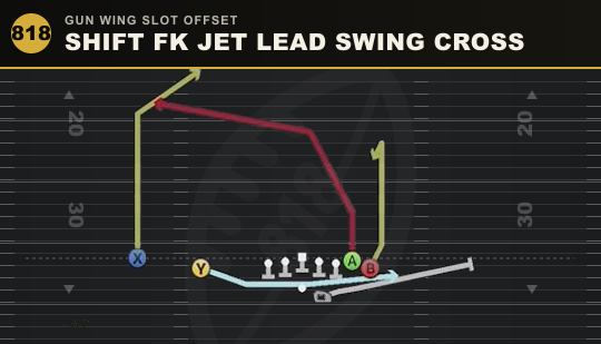 SHIFT FK JET LEAD SWING CROSS from Gun Wing Slot Offset