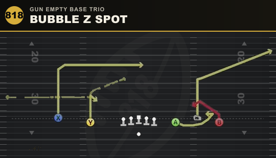 BUBBLE Z SPOT from Gun Empty Base Trio