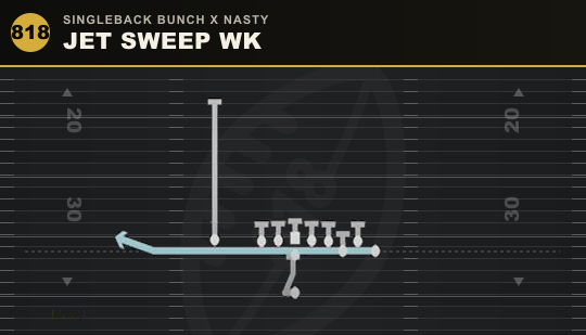 JET SWEEP WK from Singleback Bunch X Nasty
