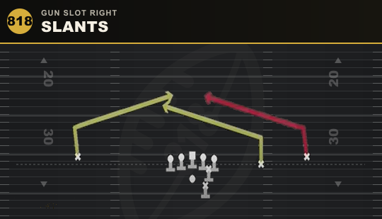 SLANTS from Gun Slot Right