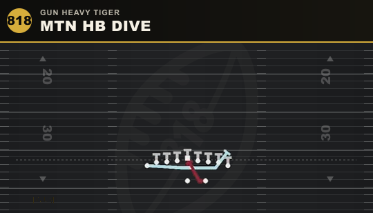MTN HB DIVE from Gun Heavy Tiger