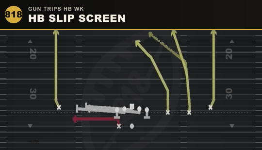 HB SLIP SCREEN from Gun Trips HB Wk