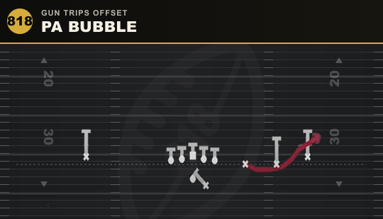 PA BUBBLE from Gun Trips Offset