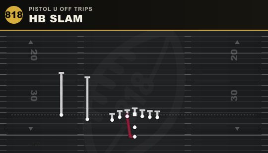 HB SLAM from Pistol U Off Trips