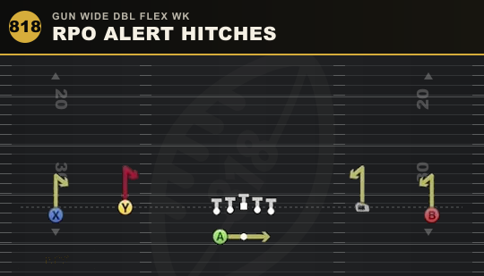 RPO ALERT HITCHES from Gun Wide Dbl Flex Wk