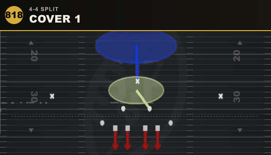 COVER 1 from 4-4 Split