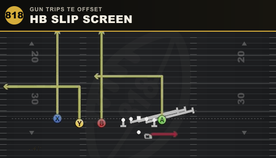 HB SLIP SCREEN from Gun Trips TE Offset