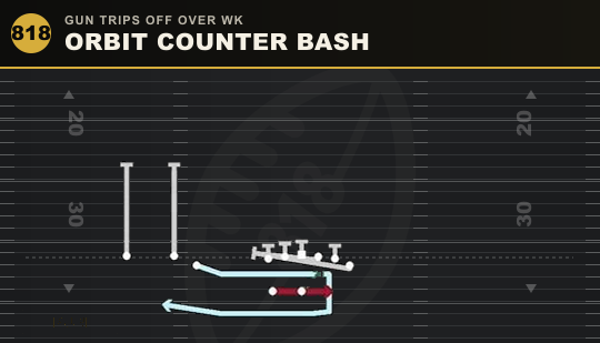 ORBIT COUNTER BASH from Gun Trips Off Over Wk